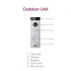 Picture of Godrej Seethru RE7 Touch Video Door Phone